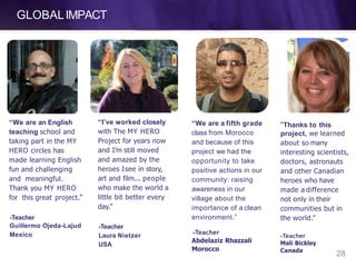 GLOBALIMPACT
“Thanks to this
project, we learned
about so many
interesting scientists,
doctors, astronauts
and other Canadian
heroes who have
made a difference
not only in their
communities but in
the world.”
-Teacher
Mali Bickley
Canada
“We are a fifth grade
class from Morocco
and because of this
project we had the
opportunity to take
positive actions in our
community: raising
awareness in our
village about the
importance of a clean
environment.”
-Teacher
Abdelaziz Rhazzali
Morocco
“We are an English
teaching school and
taking part in the MY
HERO circles has
made learning English
fun and challenging
and meaningful.
Thank you MY HERO
for this great project.”
-Teacher
Guillermo Ojeda-Lajud
Mexico
“I’ve worked closely
with The MY HERO
Project for years now
and I’m still moved
and amazed by the
heroes Isee in story,
art and film... people
who make the world a
little bit better every
day.”
-Teacher
Laura Nietzer
USA
28
 