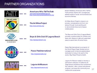 PARTNERORGANIZATIONS
Robert Shetterly’s Americans Who TellThe
Truth portrays citizens who courageously
address issues of social, environmental and
economic fairness.
TheArt MilesProject
http://www.artmiles.org/
Boys & GirlsClub Of LagunaBeach
http://bgclagunabeach.org/
Peace PalsInternational
http://wppspeacepals.org/
Laguna ArtMuseum
http://lagunaartmuseum.org/
Americans Who TellTheTruth
www.americanswhotellthetruth.org
http://www.americanswhotellthetruth.org/
37
Art Miles Mural Project’s mission is to
process, conceptualize and form con-
sensus through mural painting and
to demonstrate that an act of peace
creates peace.
The Boys and Girls Club of Laguna Beach
provides a positive place for children and
teens who deserve a safe and supervised
place to spend their off school hours.
Peace Pals International is a program of
the World Peace Prayer Society and en-
courages youth to become peacemakers
dedicated to living in the spirit of the
words, May Peace Prevail onEarth.
Laguna Art Museum seeks to develop a
permanent collection of California art;
stage serious exhibitions that complement
the collection; offer a robust educational
program; and serve the community as a
cultural and socialcenter.
 
