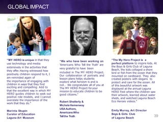 GLOBALIMPACT
“MY HERO is unique in that they
use technology and media
extensively in the activities that
they offer. Having witnessed how
positively children respond to it, I
am reminded again of
the importance of engaging with
children in ways that they find
exciting and compelling. Add to
that the excellent way in which MY
HERO guides children to seek out
positive role models, and I cannot
overstate the importance of the
work that they do.”
Marinta Skupin
Curator of Education
Laguna Art Museum
“We who have been working on
‘Americans Who Tell the Truth’ are
very grateful to have been
included in The MY HERO Project.
Our collaboration of portraits and
lesson plans helps students
explore what heroism is and is
not… We congratulate all of you at
The MY HERO Project for your
mission to educate children to be
good citizens.”
Robert Shetterly &
MicheleHemenway
USA Authors,
AmericansWho
Tellthe Truth
“The My Hero Project is a
perfect platform to inspire kids. At
the Boys & Girls Club of Laguna
Beach, the kids collaged a shore
bird or fish from the ocean that they
mounted on cardboard. They also
created posters with slogans to
protect and care for the ocean. All
of this beautiful artwork was
displayed at the annual Laguna
HERO Fest where the children saw
their artwork, learned about water
sheds, and watched Laguna Beach
Eco Heroes videos.”
Emily Murray, Art Director
Boys & Girls Club
of Laguna Beach
39
 