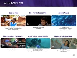 WINNINGFILMS
Because I’m a Girl: I’ll Takeit From Here
Produced by Raj Yagnik and Shona Hamilton,
featuring PlanInternational.
Racing Extinction
Produced by Vulcan Productions
Directed by Louie Psihoyos
Isla Coronado Ghost Net
Directed by Walter Marti
Featuring Kurt Leiber from Ocean Defenders Alliance
The Future of OurSpecies
Directed by Tiffany Shlain
The Moxie Institute
Best of Fest Ron Kovic Peace Prize MediaAward
Relationships FirstAward Sylvia Earle OceanAward People’s ChoiceAward
Defying Death in South Sudan
FrancisMeade
Young Storytellers
Directed by Jill Jones, Brent Yontz
Nanuq Originals
55
 