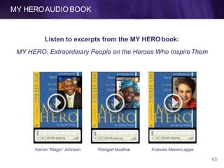 MY HEROAUDIOBOOK
Listen to excerpts from the MY HERObook:
MY HERO: Extraordinary People on the Heroes Who InspireThem
65
Wangari MaathaiEarvin “Magic” Johnson Frances Moore Lappe
 