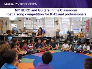 MUSIC PARTNERSHIPS
70
MY HERO and Guitars in the Classroom
host a song competition for K-12 and professionals
 