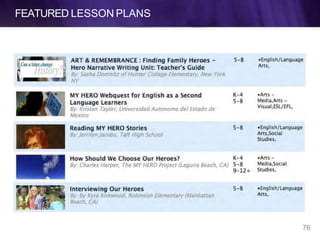 FEATURED LESSON PLANS
76
 