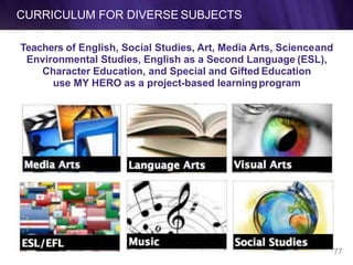 CURRICULUM FOR DIVERSE SUBJECTS
Teachers of English, Social Studies, Art, Media Arts, Scienceand
Environmental Studies, English as a Second Language (ESL),
Character Education, and Special and Gifted Education
use MY HERO as a project-based learningprogram
77
 