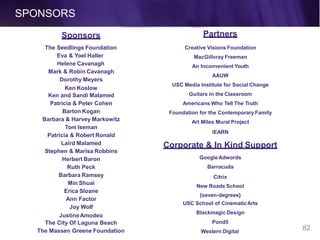 SPONSORS
Sponsors
The Seedlings Foundation
Eva & Yoel Haller
Helene Cavanagh
Mark & Robin Cavanagh
Dorothy Meyers
Ken Koslow
Ken and Sandi Malamed
Patricia & Peter Cohen
Barton Kogan
Barbara & Harvey Markowitz
Toni Iseman
Patricia & Robert Ronald
Laird Malamed
Stephen & Marisa Robbins
Herbert Baron
Ruth Peck
Barbara Ramsey
Min Shuai
Erica Sloane
Ann Factor
Joy Wolf
JustineAmodeo
The City Of Laguna Beach
The Massen Greene Foundation
Partners
Creative Visions Foundation
MacGillvray Freeman
An Inconvenient Youth
AAUW
USC Media Institute for Social Change
Guitars in the Classroom
Americans Who Tell The Truth
Foundation for the Contemporary Family
Art Miles Mural Project
iEARN
Corporate & In Kind Support
GoogleAdwords
Barracuda
Citrix
New Roads School
{seven-degrees}
USC School of CinematicArts
Blackmagic Design
Pond5
Western Digital
82
 