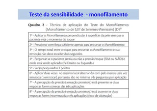 Teste da sensibilidade - monofilamento
 