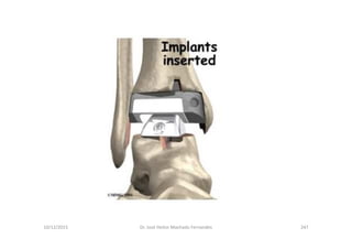 10/12/2015 Dr. José Heitor Machado Fernandes 247
 