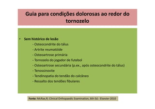 • Sem histórico de lesão
- Osteocondrite do tálus
- Artrite reumatóide
- Osteoartrose primária
- Tornozelo do jogador de futebol
- Osteoartrose secundária (p.ex., após osteocondrite do tálus)
- Tenossinovite
- Tendinopatia do tendão do calcâneo
- Ressalto dos tendões fibulares
Guia para condições dolorosas ao redor do
tornozelo
Fonte: McRae,R; Clinical Orthopaedic Examination, 6th Ed.- Elsevier-2010
 