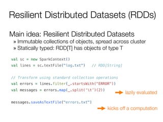 Resilient Distributed Datasets (RDDs)
Main idea: Resilient Distributed Datasets
» Immutable collections of objects, spread across cluster
» Statically typed: RDD[T] has objects of type T
val sc = new SparkContext()!
val lines = sc.textFile("log.txt") // RDD[String]!
!
// Transform using standard collection operations!
val errors = lines.filter(_.startsWith("ERROR"))!
val messages = errors.map(_.split(‘t’)(2))!
!
messages.saveAsTextFile("errors.txt")!
lazily evaluated
kicks off a computation
 