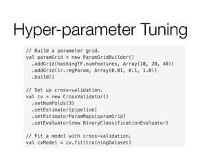 Hyper-parameter Tuning
 