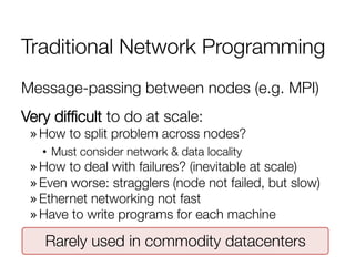 Traditional Network Programming
Message-passing between nodes (e.g. MPI)
Very difﬁcult to do at scale:
» How to split problem across nodes?
•  Must consider network & data locality
» How to deal with failures? (inevitable at scale)
» Even worse: stragglers (node not failed, but slow)
» Ethernet networking not fast
» Have to write programs for each machine
Rarely used in commodity datacenters
 