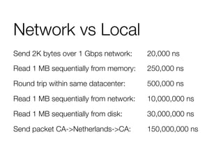 Network vs Local
Send 2K bytes over 1 Gbps network: 
 
20,000 ns
Read 1 MB sequentially from memory: 
250,000 ns
Round trip within same datacenter: 
 
500,000 ns
Read 1 MB sequentially from network: 
10,000,000 ns
Read 1 MB sequentially from disk:
 
 
30,000,000 ns
Send packet CA->Netherlands->CA: 
 
150,000,000 ns

 