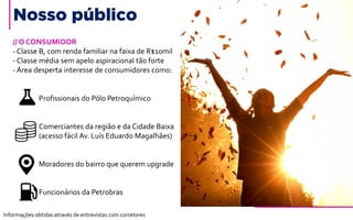 // O CONSUMIDOR
- Classe B, com renda familiar na faixa de R$10mil
- Classe média sem apelo aspiracional tão forte
- Área desperta interesse de consumidores como:
Nosso público
Profissionais do Pólo Petroquímico
Comerciantes da região e da Cidade Baixa
(acesso fácil Av. Luís Eduardo Magalhães)
Moradores do bairro que querem upgrade
Funcionários da Petrobras
Informações obtidas através de entrevistas com corretores
 