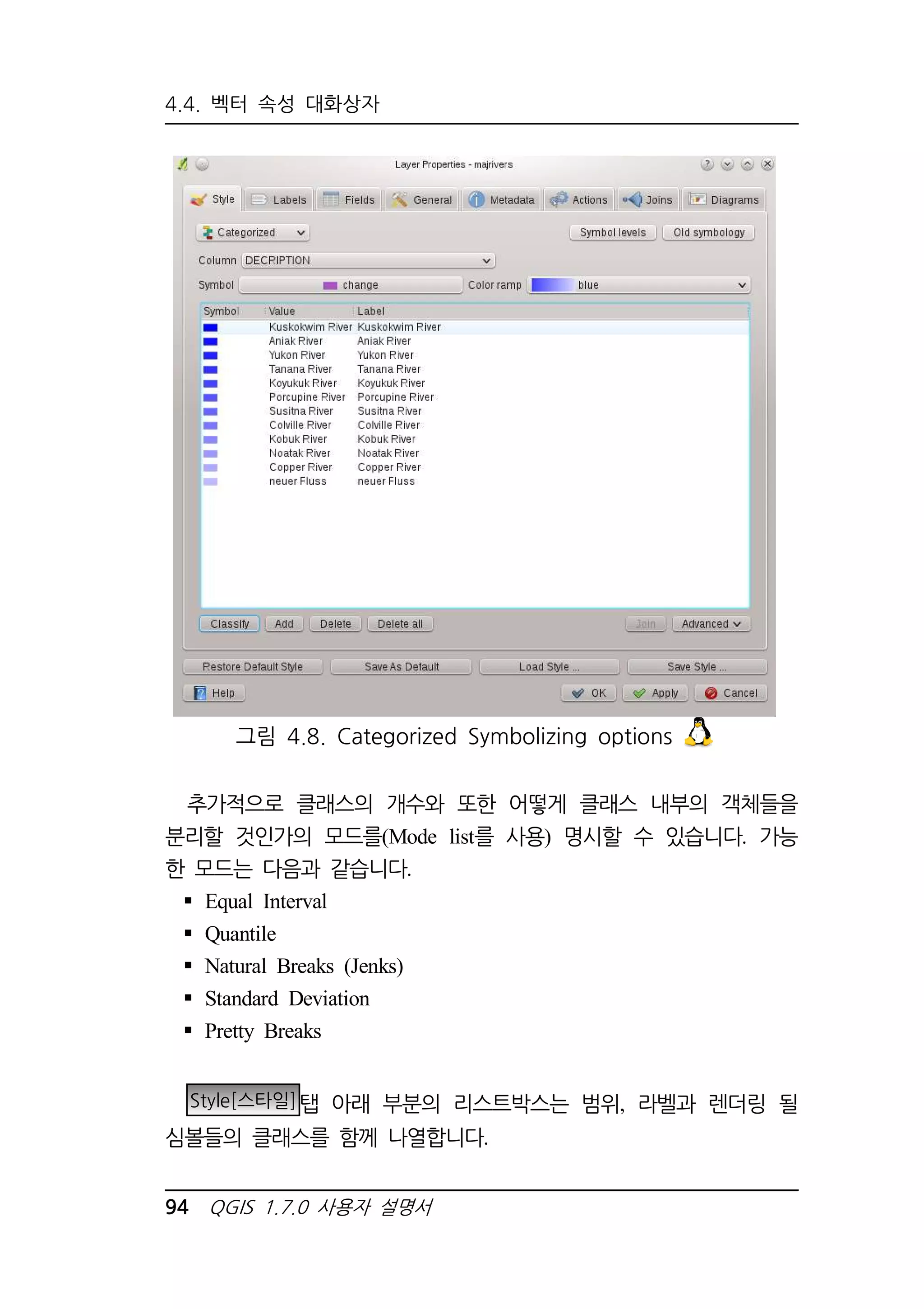 4.4. 벡터 속성 대화상자 
그림 4.8. Categorized Symbolizing options 
추가적으로 클래스의 개수와 또한 어떻게 클래스 내부의 객체들을 
분리할 것인가의 모드를(Mode list를 사용) 명시할 수 있습니다. 가능 
한 모드는 다음과 같습니다. 
 Equal Interval 
 Quantile 
 Natural Breaks (Jenks) 
 Standard Deviation 
 Pretty Breaks 
Style[스타일]탭 아래 부분의 리스트박스는 범위, 라벨과 렌더링 될 
심볼들의 클래스를 함께 나열합니다. 
94 QGIS 1.7.0 사용자 설명서 
 