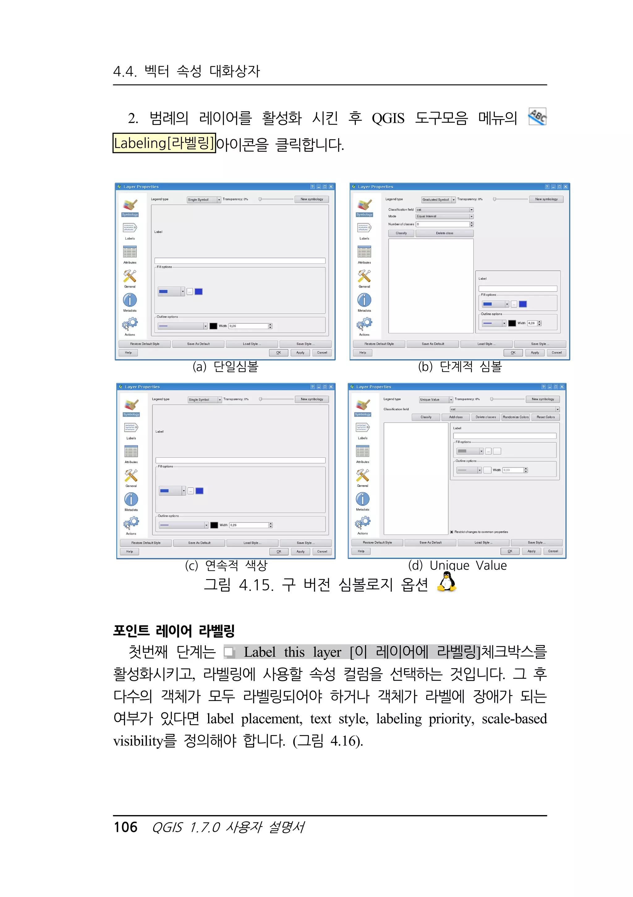 4.4. 벡터 속성 대화상자 
2. 범례의 레이어를 활성화 시킨 후 QGIS 도구모음 메뉴의 
Labeling[라벨링]아이콘을 클릭합니다. 
(a) 단일심볼 (b) 단계적 심볼 
(c) 연속적 색상 (d) Unique Value 
그림 4.15. 구 버전 심볼로지 옵션 
포인트 레이어 라벨링 
첫번째 단계는 Label this layer [이 레이어에 라벨링]체크박스를 
활성화시키고, 라벨링에 사용할 속성 컬럼을 선택하는 것입니다. 그 후 
다수의 객체가 모두 라벨링되어야 하거나 객체가 라벨에 장애가 되는 
여부가 있다면 label placement, text style, labeling priority, scale-based 
visibility를 정의해야 합니다. (그림 4.16). 
106 QGIS 1.7.0 사용자 설명서 
 