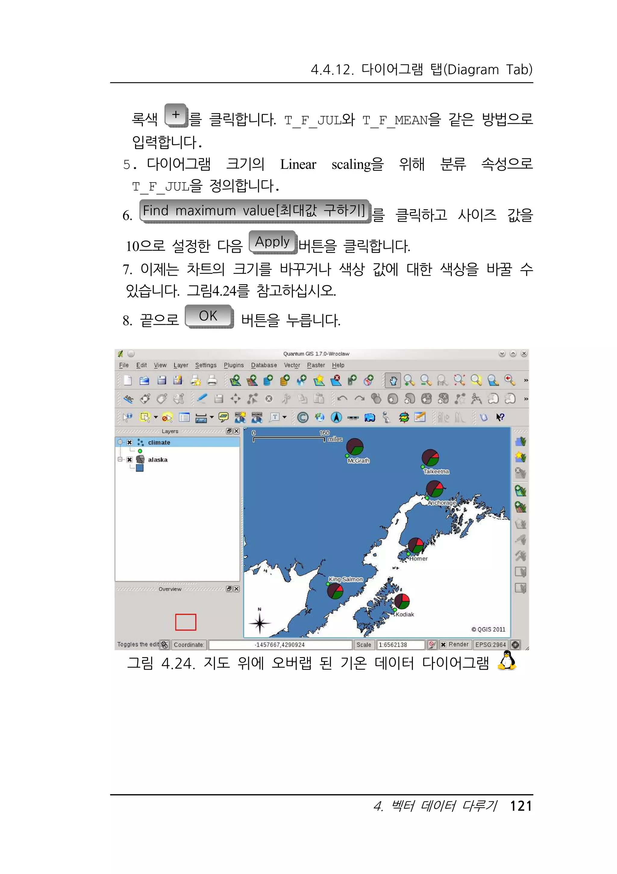 4.4.12. 다이어그램 탭(Diagram Tab) 
록색 + 를 클릭합니다. T_F_JUL와 T_F_MEAN을 같은 방법으로 
입력합니다. 
5. 다이어그램 크기의 Linear scaling을 위해 분류 속성으로 
T_F_JUL을 정의합니다. 
6. Find maximum value[최대값 구하기] 를 클릭하고 사이즈 값을 
10으로 설정한 다음 Apply 버튼을 클릭합니다. 
7. 이제는 차트의 크기를 바꾸거나 색상 값에 대한 색상을 바꿀 수 
있습니다. 그림4.24를 참고하십시오. 
4. 벡터 데이터 다루기 121 
8. 끝으로 OK 버튼을 누릅니다. 
그림 4.24. 지도 위에 오버랩 된 기온 데이터 다이어그램 
 