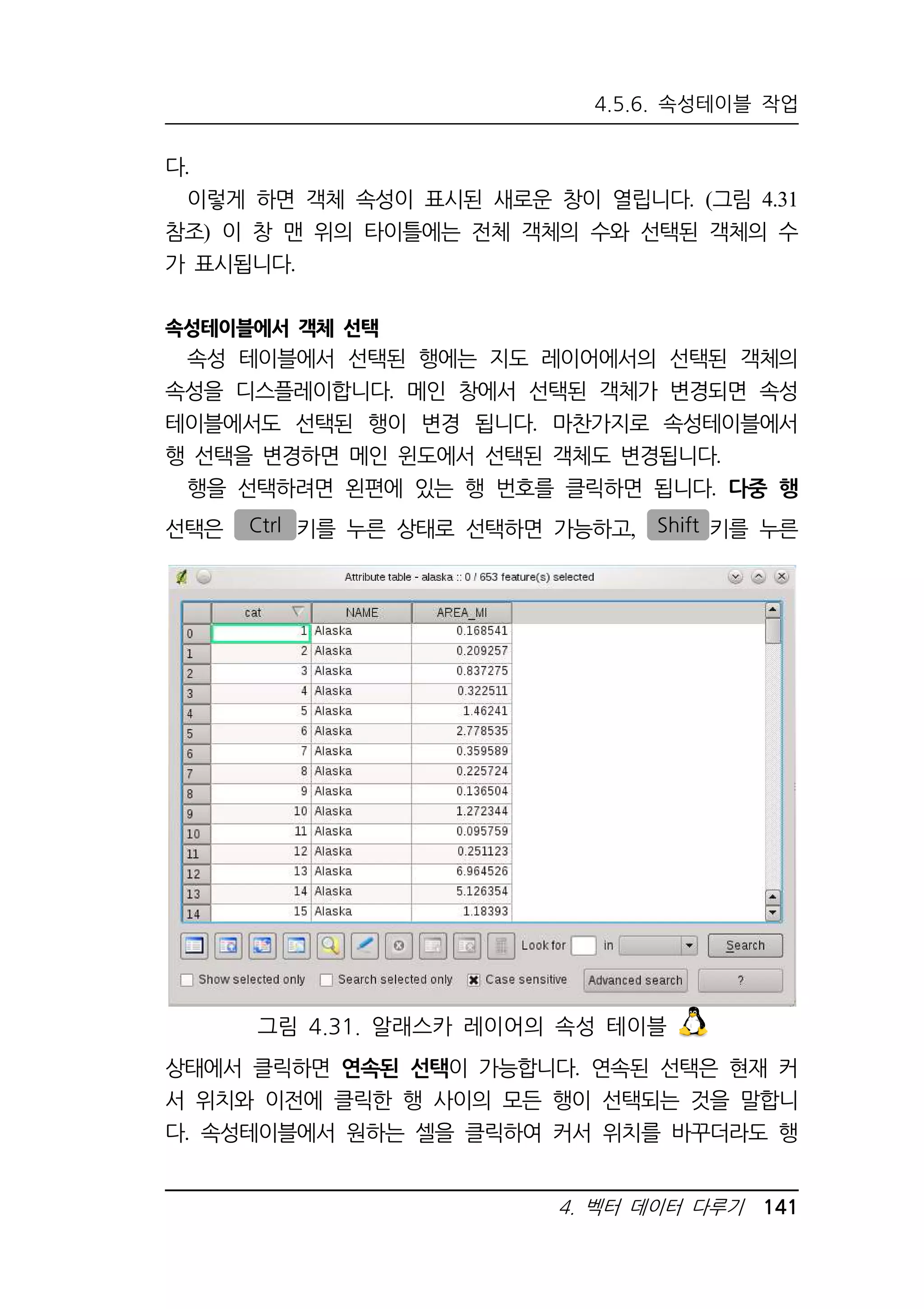 4.5.6. 속성테이블 작업 
그림 4.31. 알래스카 레이어의 속성 테이블 
4. 벡터 데이터 다루기 141 
다. 
이렇게 하면 객체 속성이 표시된 새로운 창이 열립니다. (그림 4.31 
참조) 이 창 맨 위의 타이틀에는 전체 객체의 수와 선택된 객체의 수 
가 표시됩니다. 
속성테이블에서 객체 선택 
속성 테이블에서 선택된 행에는 지도 레이어에서의 선택된 객체의 
속성을 디스플레이합니다. 메인 창에서 선택된 객체가 변경되면 속성 
테이블에서도 선택된 행이 변경 됩니다. 마찬가지로 속성테이블에서 
행 선택을 변경하면 메인 윈도에서 선택된 객체도 변경됩니다. 
행을 선택하려면 왼편에 있는 행 번호를 클릭하면 됩니다. 다중 행 
선택은 Ctrl 키를 누른 상태로 선택하면 가능하고, Shift 키를 누른 
상태에서 클릭하면 연속된 선택이 가능합니다. 연속된 선택은 현재 커 
서 위치와 이전에 클릭한 행 사이의 모든 행이 선택되는 것을 말합니 
다. 속성테이블에서 원하는 셀을 클릭하여 커서 위치를 바꾸더라도 행 
 