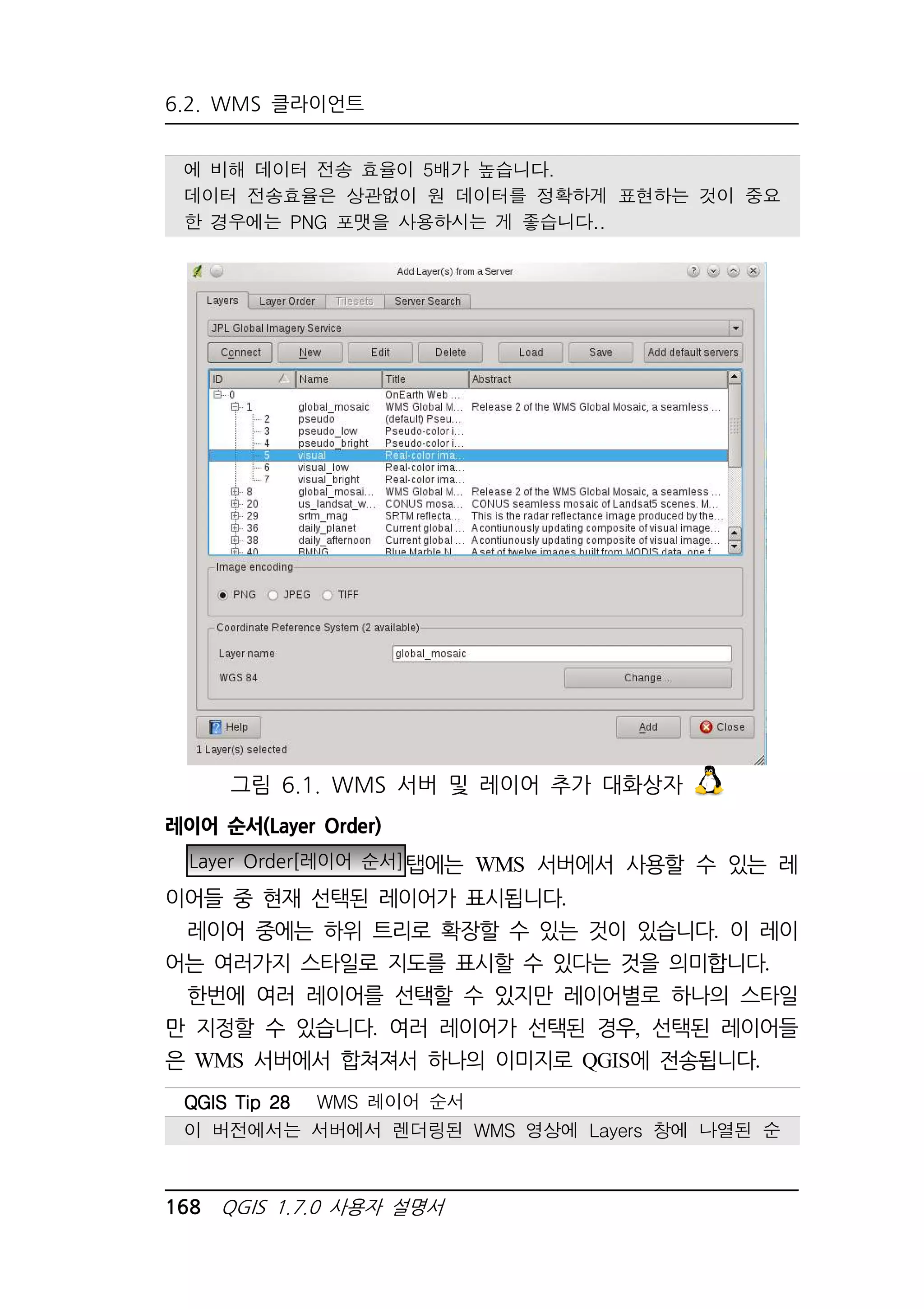 6.2. WMS 클라이언트 
에 비해 데이터 전송 효율이 5배가 높습니다. 
데이터 전송효율은 상관없이 원 데이터를 정확하게 표현하는 것이 중요 
한 경우에는 PNG 포맷을 사용하시는 게 좋습니다.. 
그림 6.1. WMS 서버 및 레이어 추가 대화상자 
레이어 순서(Layer Order) 
Layer Order[레이어 순서]탭에는 WMS 서버에서 사용할 수 있는 레 
이어들 중 현재 선택된 레이어가 표시됩니다. 
레이어 중에는 하위 트리로 확장할 수 있는 것이 있습니다. 이 레이 
어는 여러가지 스타일로 지도를 표시할 수 있다는 것을 의미합니다. 
한번에 여러 레이어를 선택할 수 있지만 레이어별로 하나의 스타일 
만 지정할 수 있습니다. 여러 레이어가 선택된 경우, 선택된 레이어들 
은 WMS 서버에서 합쳐져서 하나의 이미지로 QGIS에 전송됩니다. 
QQQQGGGGIIIISSSS TTTTiiiipppp 22228888 WMS 레이어 순서 
이 버전에서는 서버에서 렌더링된 WMS 영상에 Layers 창에 나열된 순 
168 QGIS 1.7.0 사용자 설명서 
 