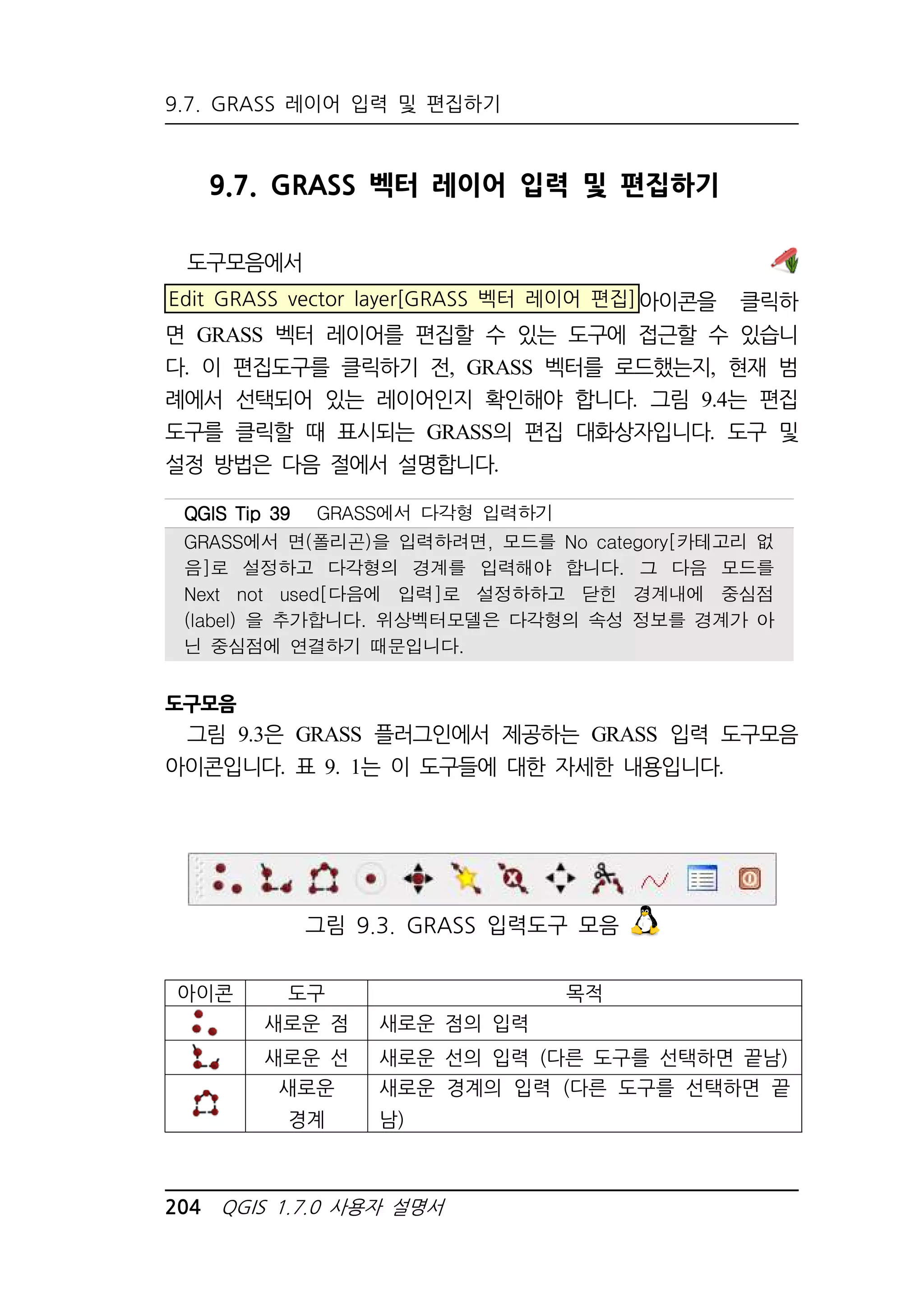 9.7. GRASS 레이어 입력 및 편집하기 
9.7. GRASS 벡터 레이어 입력 및 편집하기 
도구모음에서 
Edit GRASS vector layer[GRASS 벡터 레이어 편집]아이콘을 클릭하 
면 GRASS 벡터 레이어를 편집할 수 있는 도구에 접근할 수 있습니 
다. 이 편집도구를 클릭하기 전, GRASS 벡터를 로드했는지, 현재 범 
례에서 선택되어 있는 레이어인지 확인해야 합니다. 그림 9.4는 편집 
도구를 클릭할 때 표시되는 GRASS의 편집 대화상자입니다. 도구 및 
설정 방법은 다음 절에서 설명합니다. 
QQQQGGGGIIIISSSS TTTTiiiipppp 33339999 GRASS에서 다각형 입력하기 
GRASS에서 면(폴리곤)을 입력하려면, 모드를 No category[카테고리 없 
음]로 설정하고 다각형의 경계를 입력해야 합니다. 그 다음 모드를 
Next not used[다음에 입력]로 설정하하고 닫힌 경계내에 중심점 
(label) 을 추가합니다. 위상벡터모델은 다각형의 속성 정보를 경계가 아 
닌 중심점에 연결하기 때문입니다. 
도구모음 
그림 9.3은 GRASS 플러그인에서 제공하는 GRASS 입력 도구모음 
아이콘입니다. 표 9. 1는 이 도구들에 대한 자세한 내용입니다. 
그림 9.3. GRASS 입력도구 모음 
아이콘 도구 목적 
새로운 점 새로운 점의 입력 
새로운 선 새로운 선의 입력 (다른 도구를 선택하면 끝남) 
새로운 
경계 
새로운 경계의 입력 (다른 도구를 선택하면 끝 
남) 
204 QGIS 1.7.0 사용자 설명서 
 