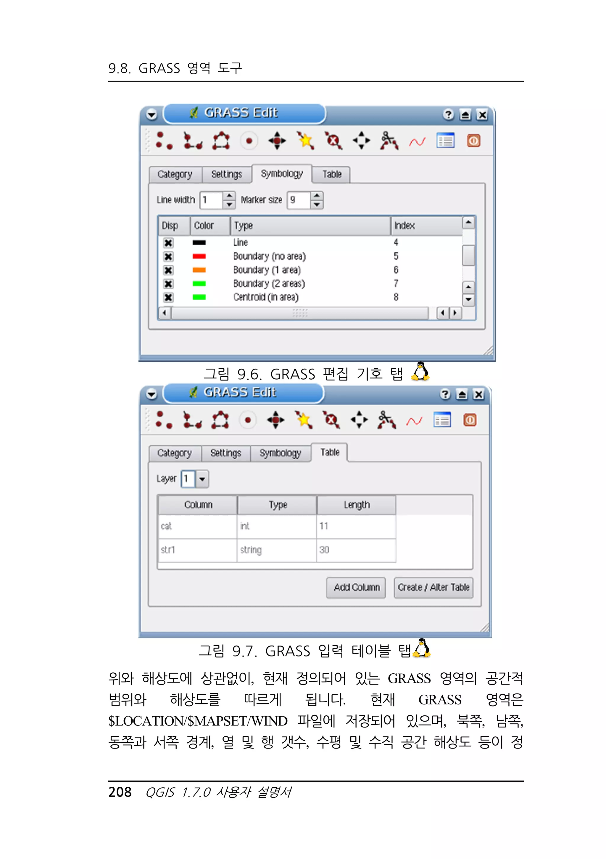 9.8. GRASS 영역 도구 
그림 9.6. GRASS 편집 기호 탭 
그림 9.7. GRASS 입력 테이블 탭 
위와 해상도에 상관없이, 현재 정의되어 있는 GRASS 영역의 공간적 
범위와 해상도를 따르게 됩니다. 현재 GRASS 영역은 
$LOCATION/$MAPSET/WIND 파일에 저장되어 있으며, 북쪽, 남쪽, 
동쪽과 서쪽 경계, 열 및 행 갯수, 수평 및 수직 공간 해상도 등이 정 
208 QGIS 1.7.0 사용자 설명서 
 