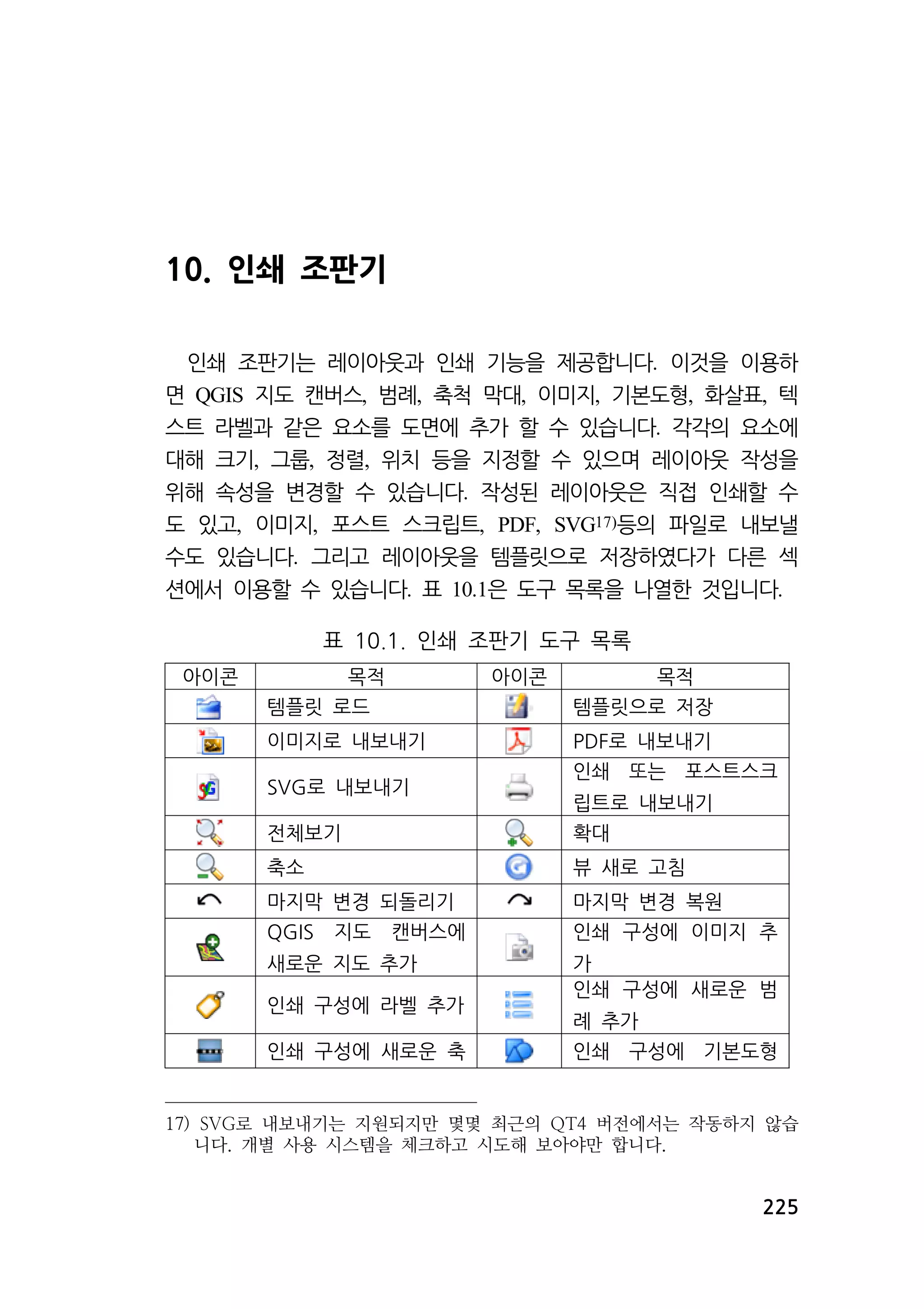 표 10.1. 인쇄 조판기 도구 목록 
인쇄 또는 포스트스크 
립트로 내보내기 
인쇄 구성에 이미지 추 
가 
인쇄 구성에 새로운 범 
례 추가 
인쇄 구성에 새로운 축 인쇄 구성에 기본도형 
225 
10. 인쇄 조판기 
인쇄 조판기는 레이아웃과 인쇄 기능을 제공합니다. 이것을 이용하 
면 QGIS 지도 캔버스, 범례, 축척 막대, 이미지, 기본도형, 화살표, 텍 
스트 라벨과 같은 요소를 도면에 추가 할 수 있습니다. 각각의 요소에 
대해 크기, 그룹, 정렬, 위치 등을 지정할 수 있으며 레이아웃 작성을 
위해 속성을 변경할 수 있습니다. 작성된 레이아웃은 직접 인쇄할 수 
도 있고, 이미지, 포스트 스크립트, PDF, SVG17)등의 파일로 내보낼 
수도 있습니다. 그리고 레이아웃을 템플릿으로 저장하였다가 다른 섹 
션에서 이용할 수 있습니다. 표 10.1은 도구 목록을 나열한 것입니다. 
아이콘 목적 아이콘 목적 
템플릿 로드 템플릿으로 저장 
이미지로 내보내기 PDF로 내보내기 
SVG로 내보내기 
전체보기 확대 
축소 뷰 새로 고침 
마지막 변경 되돌리기 마지막 변경 복원 
QGIS 지도 캔버스에 
새로운 지도 추가 
인쇄 구성에 라벨 추가 
17) SVG로 내보내기는 지원되지만 몇몇 최근의 QT4 버전에서는 작동하지 않습 
니다. 개별 사용 시스템을 체크하고 시도해 보아야만 합니다. 
 