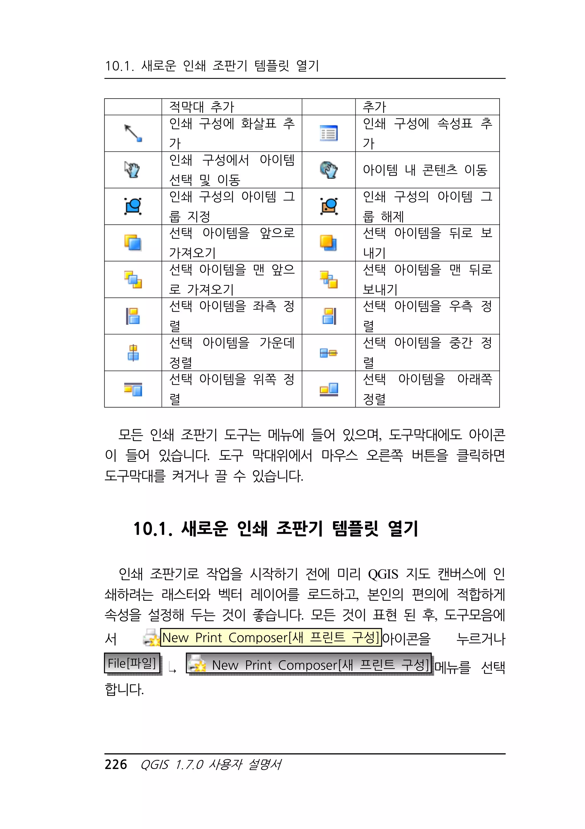 10.1. 새로운 인쇄 조판기 템플릿 열기 
적막대 추가 추가 
인쇄 구성에 화살표 추 
가 
모든 인쇄 조판기 도구는 메뉴에 들어 있으며, 도구막대에도 아이콘 
이 들어 있습니다. 도구 막대위에서 마우스 오른쪽 버튼을 클릭하면 
도구막대를 켜거나 끌 수 있습니다. 
10.1. 새로운 인쇄 조판기 템플릿 열기 
인쇄 조판기로 작업을 시작하기 전에 미리 QGIS 지도 캔버스에 인 
쇄하려는 래스터와 벡터 레이어를 로드하고, 본인의 편의에 적합하게 
속성을 설정해 두는 것이 좋습니다. 모든 것이 표현 된 후, 도구모음에 
서 New Print Composer[새 프린트 구성]아이콘을 누르거나 
File[파일] New Print Composer[새 프린트 구성] 메뉴를 선택 
합니다. 
226 QGIS 1.7.0 사용자 설명서 
인쇄 구성에 속성표 추 
가 
인쇄 구성에서 아이템 
선택 및 이동 
아이템 내 콘텐츠 이동 
인쇄 구성의 아이템 그 
룹 지정 
인쇄 구성의 아이템 그 
룹 해제 
선택 아이템을 앞으로 
가져오기 
선택 아이템을 뒤로 보 
내기 
선택 아이템을 맨 앞으 
로 가져오기 
선택 아이템을 맨 뒤로 
보내기 
선택 아이템을 좌측 정 
렬 
선택 아이템을 우측 정 
렬 
선택 아이템을 가운데 
정렬 
선택 아이템을 중간 정 
렬 
선택 아이템을 위쪽 정 
렬 
선택 아이템을 아래쪽 
정렬 
 