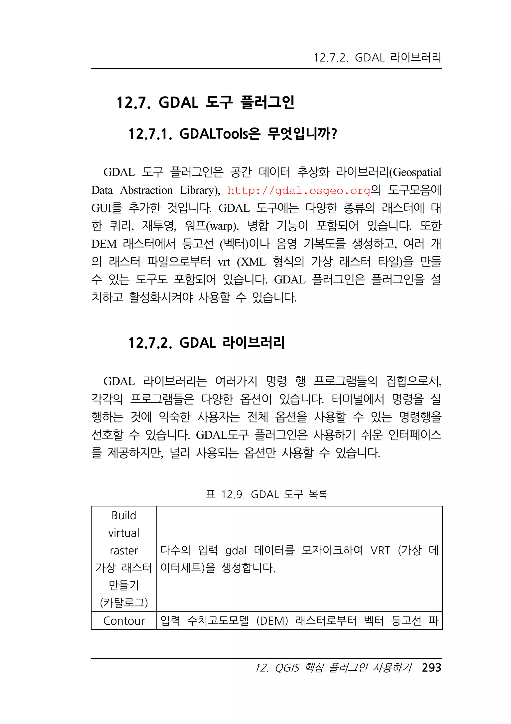 12.7.2. GDAL 라이브러리 
12.7. GDAL 도구 플러그인 
12.7.1. GDALTools은 무엇입니까? 
GDAL 도구 플러그인은 공간 데이터 추상화 라이브러리(Geospatial 
Data Abstraction Library), http://gdal.osgeo.org의 도구모음에 
GUI를 추가한 것입니다. GDAL 도구에는 다양한 종류의 래스터에 대 
한 쿼리, 재투영, 워프(warp), 병합 기능이 포함되어 있습니다. 또한 
DEM 래스터에서 등고선 (벡터)이나 음영 기복도를 생성하고, 여러 개 
의 래스터 파일으로부터 vrt (XML 형식의 가상 래스터 타일)을 만들 
수 있는 도구도 포함되어 있습니다. GDAL 플러그인은 플러그인을 설 
치하고 활성화시켜야 사용할 수 있습니다. 
12.7.2. GDAL 라이브러리 
GDAL 라이브러리는 여러가지 명령 행 프로그램들의 집합으로서, 
각각의 프로그램들은 다양한 옵션이 있습니다. 터미널에서 명령을 실 
행하는 것에 익숙한 사용자는 전체 옵션을 사용할 수 있는 명령행을 
선호할 수 있습니다. GDAL도구 플러그인은 사용하기 쉬운 인터페이스 
를 제공하지만, 널리 사용되는 옵션만 사용할 수 있습니다. 
표 12.9. GDAL 도구 목록 
12. QGIS 핵심 플러그인 사용하기 293 
Build 
virtual 
raster 
가상 래스터 
만들기 
(카탈로그) 
다수의 입력 gdal 데이터를 모자이크하여 VRT (가상 데 
이터세트)을 생성합니다. 
Contour 입력 수치고도모델 (DEM) 래스터로부터 벡터 등고선 파 
 