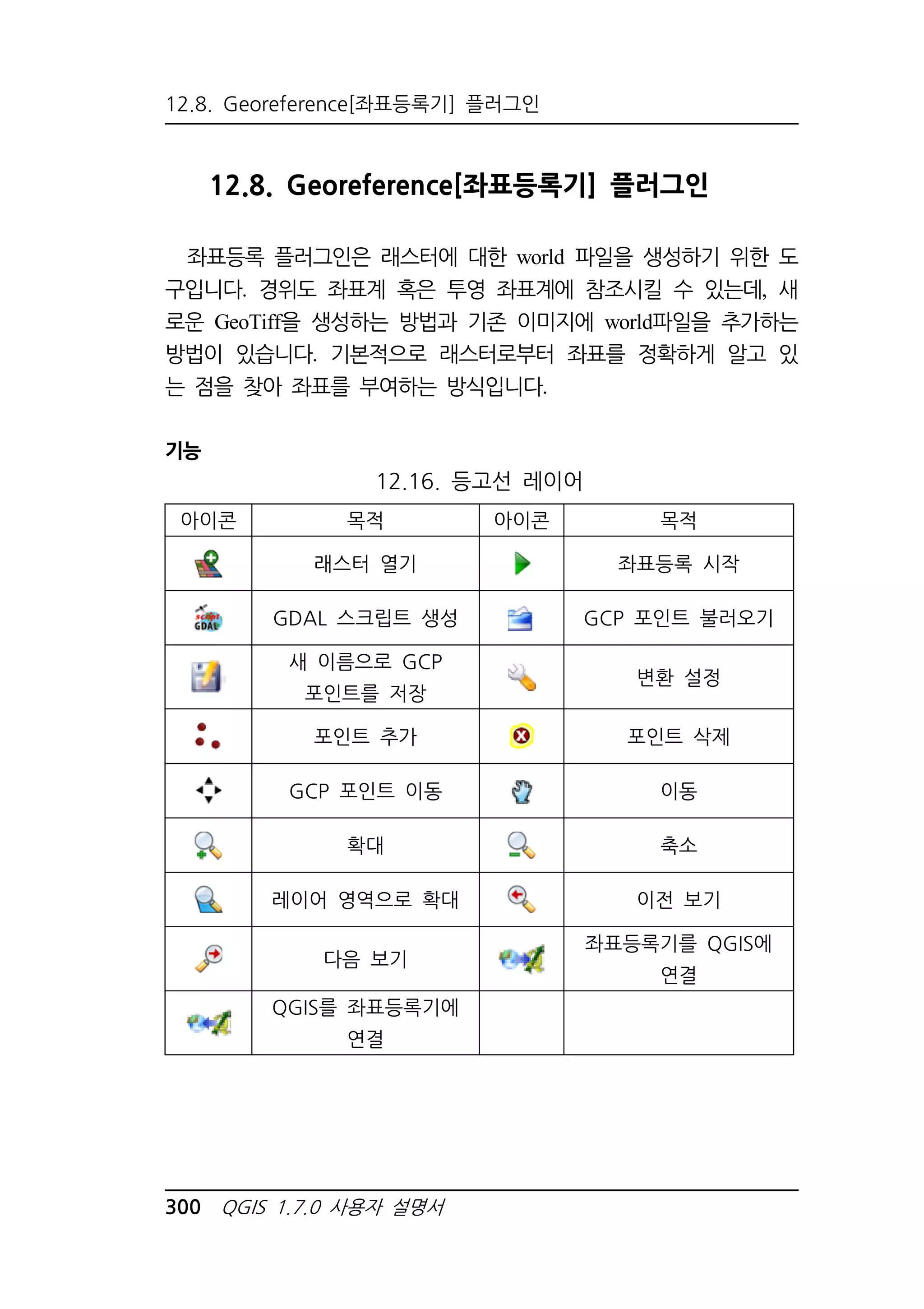 12.8. Georeference[좌표등록기] 플러그인 
12.8. Georeference[좌표등록기] 플러그인 
좌표등록 플러그인은 래스터에 대한 world 파일을 생성하기 위한 도 
구입니다. 경위도 좌표계 혹은 투영 좌표계에 참조시킬 수 있는데, 새 
로운 GeoTiff을 생성하는 방법과 기존 이미지에 world파일을 추가하는 
방법이 있습니다. 기본적으로 래스터로부터 좌표를 정확하게 알고 있 
는 점을 찾아 좌표를 부여하는 방식입니다. 
기능 
12.16. 등고선 레이어 
아이콘 목적 아이콘 목적 
래스터 열기 좌표등록 시작 
GDAL 스크립트 생성 GCP 포인트 불러오기 
새 이름으로 GCP 
포인트를 저장 
300 QGIS 1.7.0 사용자 설명서 
변환 설정 
포인트 추가 포인트 삭제 
GCP 포인트 이동 이동 
확대 축소 
레이어 영역으로 확대 이전 보기 
다음 보기 
좌표등록기를 QGIS에 
연결 
QGIS를 좌표등록기에 
연결 
 
