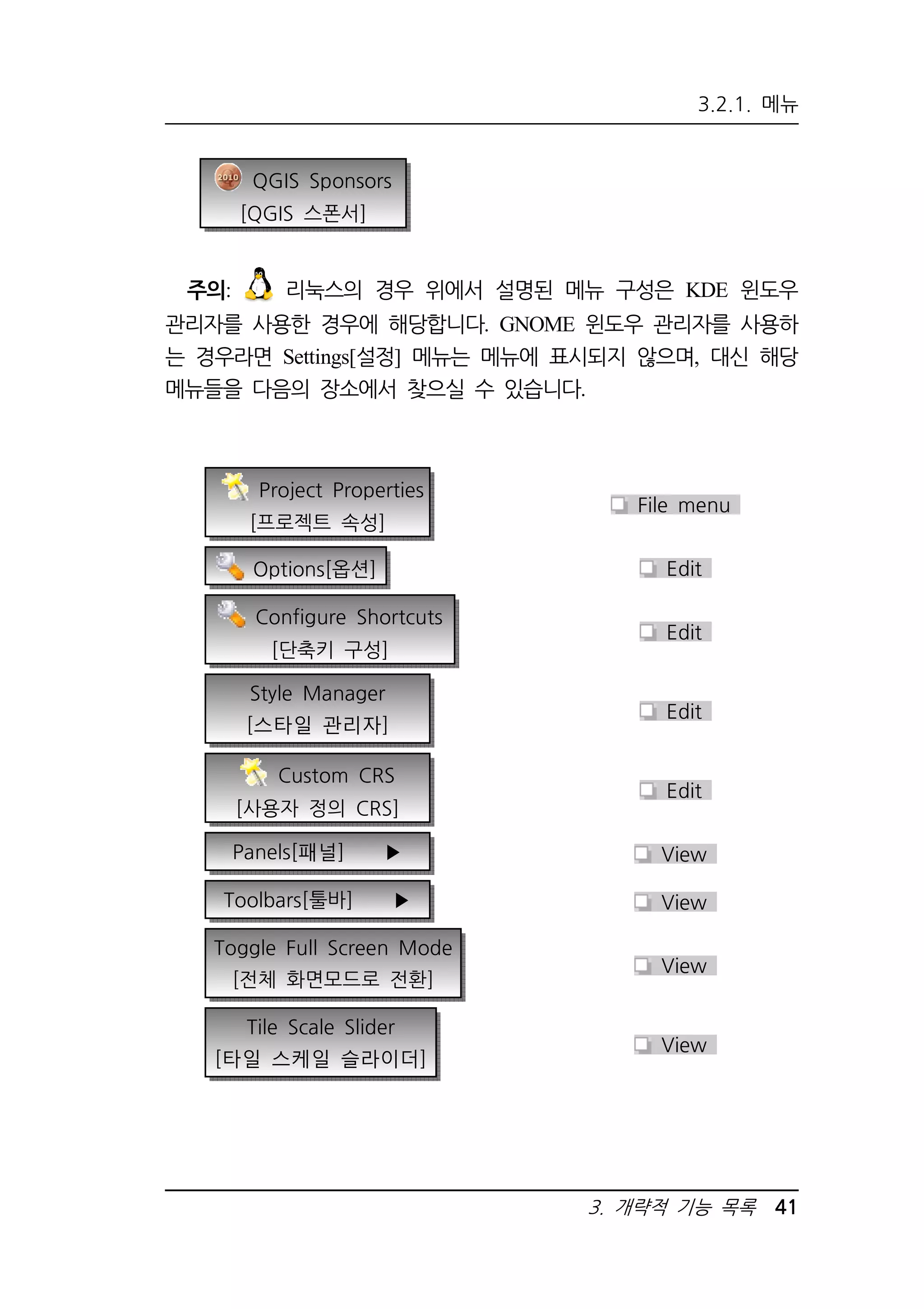 3.2.1. 메뉴 
주의: 리눅스의 경우 위에서 설명된 메뉴 구성은 KDE 윈도우 
관리자를 사용한 경우에 해당합니다. GNOME 윈도우 관리자를 사용하 
는 경우라면 Settings[설정] 메뉴는 메뉴에 표시되지 않으며, 대신 해당 
메뉴들을 다음의 장소에서 찾으실 수 있습니다. 
3. 개략적 기능 목록 41 
QGIS Sponsors 
[QGIS 스폰서] 
Project Properties 
[프로젝트 속성] 
File menu 
Options[옵션] Edit 
Configure Shortcuts 
[단축키 구성] 
Edit 
Style Manager 
[스타일 관리자] 
Edit 
Custom CRS 
[사용자 정의 CRS] 
Edit 
Panels[패널] ▶ View 
Toolbars[툴바] ▶ View 
Toggle Full Screen Mode 
[전체 화면모드로 전환] 
View 
Tile Scale Slider 
[타일 스케일 슬라이더] 
View 
 