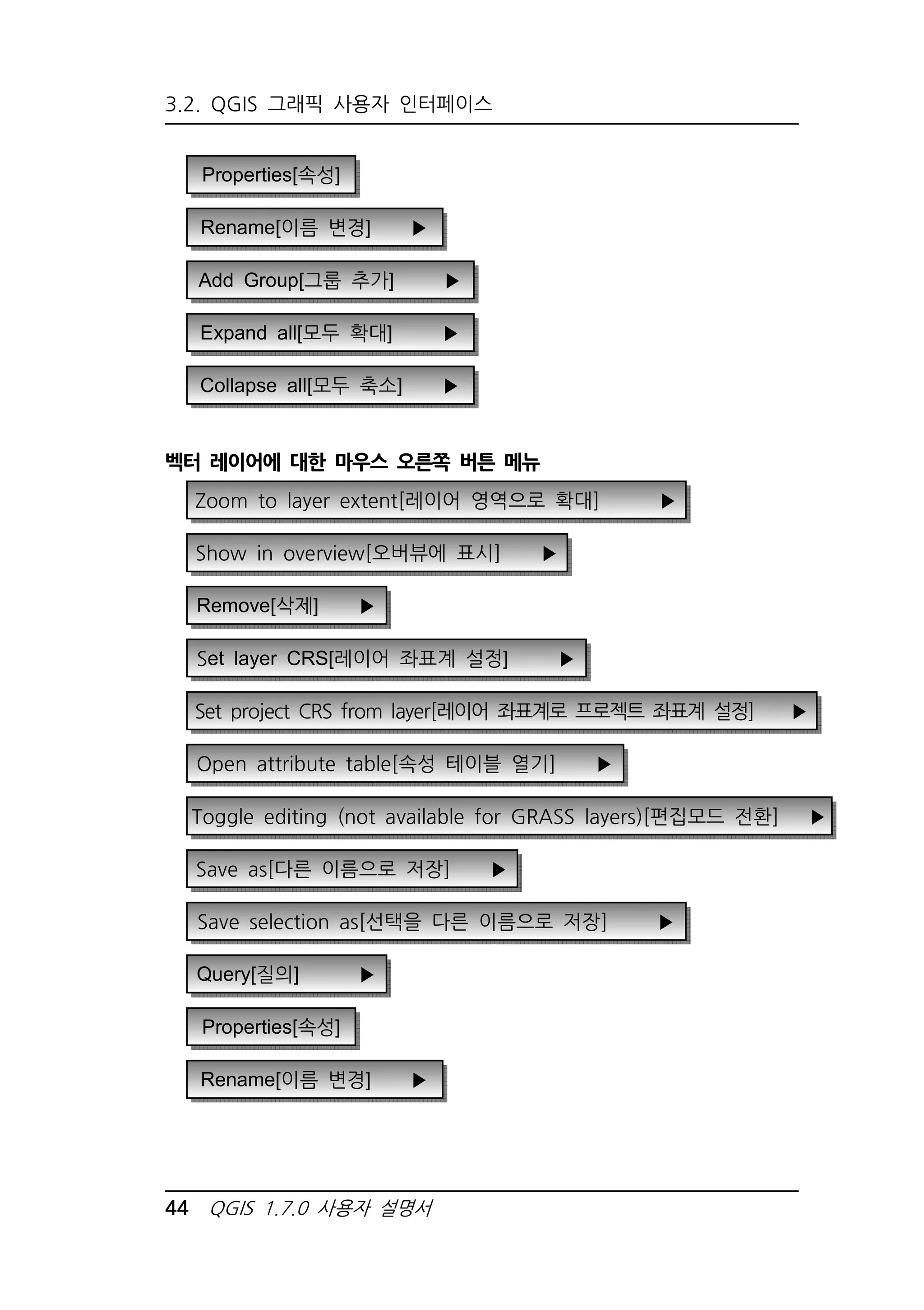 3.2. QGIS 그래픽 사용자 인터페이스 
Properties[속성] 
Rename[이름 변경] ▶ 
Add Group[그룹 추가] ▶ 
Expand all[모두 확대] ▶ 
Collapse all[모두 축소] ▶ 
벡터 레이어에 대한 마우스 오른쪽 버튼 메뉴 
Zoom to layer extent[레이어 영역으로 확대] ▶ 
Show in overview[오버뷰에 표시] ▶ 
Remove[삭제] ▶ 
Set layer CRS[레이어 좌표계 설정] ▶ 
Set project CRS from layer[레이어 좌표계로 프로젝트 좌표계 설정] ▶ 
Open attribute table[속성 테이블 열기] ▶ 
Toggle editing (not available for GRASS layers)[편집모드 전환] ▶ 
Save as[다른 이름으로 저장] ▶ 
Save selection as[선택을 다른 이름으로 저장] ▶ 
Query[질의] ▶ 
Properties[속성] 
Rename[이름 변경] ▶ 
44 QGIS 1.7.0 사용자 설명서 
 