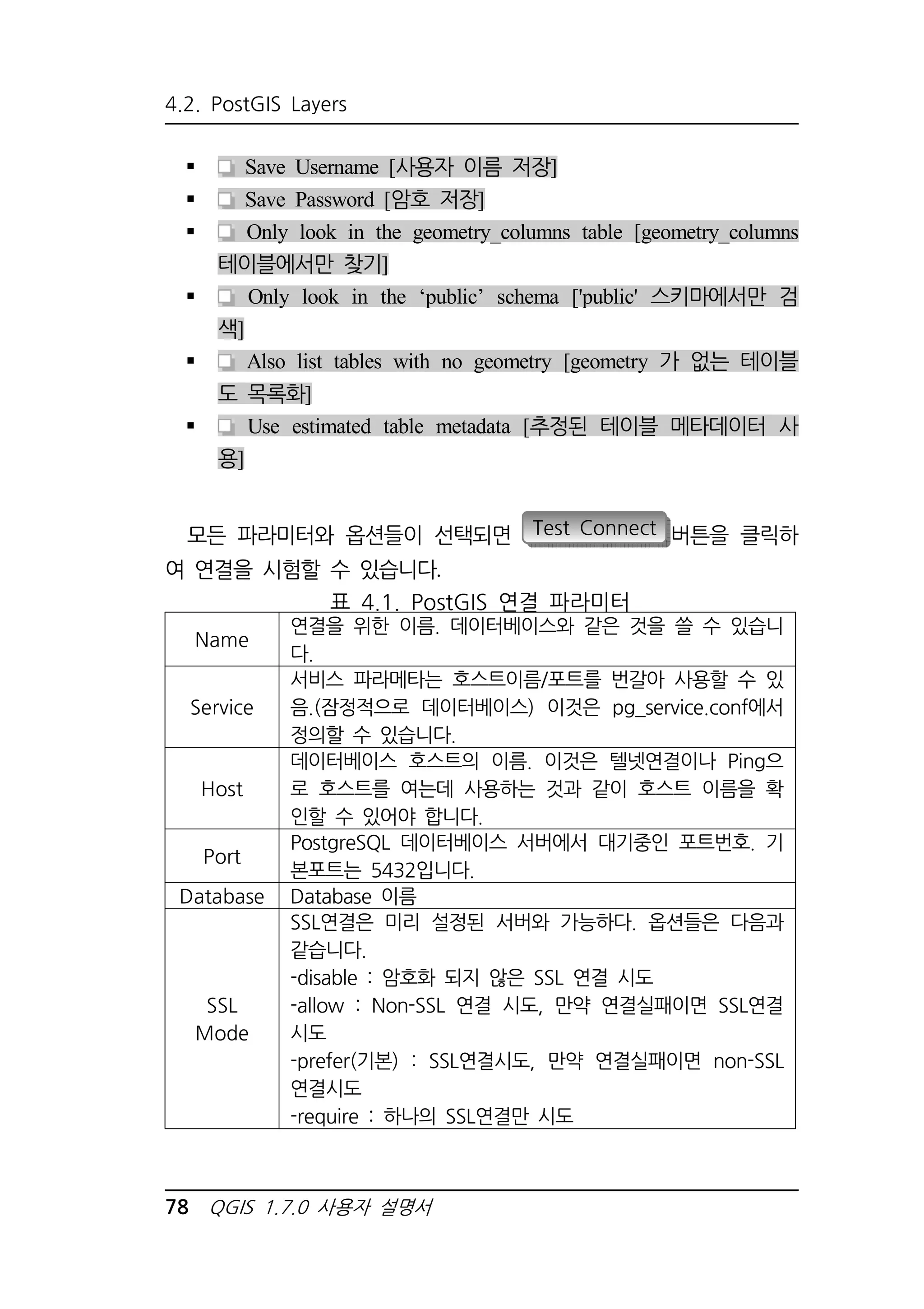 4.2. PostGIS Layers 
 Save Username [사용자 이름 저장] 
 Save Password [암호 저장] 
 Only look in the geometry_columns table [geometry_columns 
테이블에서만 찾기] 
 Only look in the ‘public’ schema ['public' 스키마에서만 검 
색] 
 Also list tables with no geometry [geometry 가 없는 테이블 
도 목록화] 
 Use estimated table metadata [추정된 테이블 메타데이터 사 
용] 
모든 파라미터와 옵션들이 선택되면 Test Connect 버튼을 클릭하 
여 연결을 시험할 수 있습니다. 
Name 
표 4.1. PostGIS 연결 파라미터 
연결을 위한 이름. 데이터베이스와 같은 것을 쓸 수 있습니 
다. 
Service 
서비스 파라메타는 호스트이름/포트를 번갈아 사용할 수 있 
음.(잠정적으로 데이터베이스) 이것은 pg_service.conf에서 
정의할 수 있습니다. 
Host 
데이터베이스 호스트의 이름. 이것은 텔넷연결이나 Ping으 
로 호스트를 여는데 사용하는 것과 같이 호스트 이름을 확 
인할 수 있어야 합니다. 
Port 
PostgreSQL 데이터베이스 서버에서 대기중인 포트번호. 기 
본포트는 5432입니다. 
Database Database 이름 
SSL 
Mode 
SSL연결은 미리 설정된 서버와 가능하다. 옵션들은 다음과 
같습니다. 
-disable : 암호화 되지 않은 SSL 연결 시도 
-allow : Non-SSL 연결 시도, 만약 연결실패이면 SSL연결 
시도 
-prefer(기본) : SSL연결시도, 만약 연결실패이면 non-SSL 
연결시도 
-require : 하나의 SSL연결만 시도 
78 QGIS 1.7.0 사용자 설명서 
 