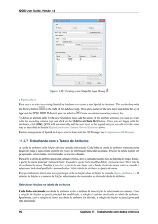 QGIS User Guide, Versão 1.8
Figura 11.31: Creating a new Shapeﬁle layer Dialog
a Figure_edit_6.
First step is to select an existing SpatiaLite database or to create a new SpatiaLite database. This can be done with
the browse button to the right of the database ﬁeld. Then add a name for the new layer and deﬁne the layer
type and the EPSG SRID. If desired you can select to Create an autoincrementing primary key.
To deﬁne an attribute table for the new SpatiaLite layer, add the names of the attribute columns you want to create
with the according column type and click on the [Add to attribute list] button. Once you are happy with the
attributes, click [OK]. QGIS will automatically add the new layer to the legend and you can edit it in the same
way as described in Section Digitalizando uma Camada Vetorial Existente above.
Further management of SpatiaLite-Layers can be done with the DB Manager see Complemento DB Manager.
11.3.7 Trabalhando com a Tabela de Atributos
A tabela de atributos exibe feições de uma camada selecionada. Cada linha na tabela de atributos representa uma
feição do mapa e cada coluna contém um pouco de informação particular a camada. Feições na tabela podem ser
pesquisadas, selecionadas, movimentadas ou mesmo editadas.
Para abrir a tabela de atributos para uma camada vetorial, ative a camada clicando nela na legenda do mapa. Então,
a partir do menu principal :menuselection: Camada‘a opção |mActionOpenTable| :menuselection:‘Abrir tabela
de atributos‘do menu. Também é possível, a partir de um clique com o botão direito do mouse sobre a camada e
selecionar |mActionOpenTable| :menuselection:‘Abrir tabela de atributos da janela de menu.
Este procedimento abrirá uma nova janela que exibe as feições doas atributos da camada (ﬁgure_attributes_1). O
número de feições e o numero de feições selecionadas são mostrados no título da tabela de atributos.
Selecionar feições na tabela de atributos
Cada linha selecionada na tabela de atributos exibe o atributo de uma feição da selecionada na camada. Caso
a seleção de feições na janela principal for modiﬁcada, a seleção é também atualizada na tabela de atributos.
Igualmente, caso a seleção de linhas na tabela de atributos for alterada, a seleção de feições na janela principal
será atualizada.
96 Capítulo 11. Trabalhando com dados vetoriais
 