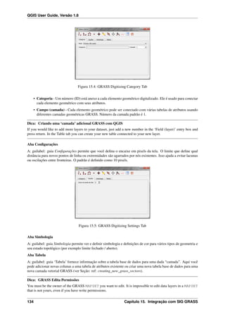 QGIS User Guide, Versão 1.8
Figura 15.4: GRASS Digitizing Category Tab
• Categoria - Um número (ID) está anexo a cada elemento geométrico digitalizado. Ele é usado para conectar
cada elemento geométrico com seus atributos.
• Campo (camada) - Cada elemento geométrico pode ser conectado com várias tabelas de atributos usando
diferentes camadas geométricas GRASS. Número da camada padrão é 1.
Dica: Criando uma ‘camada’ adicional GRASS com QGIS
If you would like to add more layers to your dataset, just add a new number in the ‘Field (layer)’ entry box and
press return. In the Table tab you can create your new table connected to your new layer.
Aba Conﬁgurações
A: guilabel: guia Conﬁgurações permite que você deﬁna o encaixe em pixels da tela. O limite que deﬁne qual
distância para novos pontos de linha ou extremidades são agarrados por nós existentes. Isso ajuda a evitar lacunas
ou oscilações entre fronteiras. O padrão é deﬁnido como 10 pixels.
Figura 15.5: GRASS Digitizing Settings Tab
Aba Simbologia
A: guilabel: guia Simbologia permite ver e deﬁnir simbologia e deﬁnições de cor para vários tipos de geometria e
seu estado topológico (por exemplo limite fechado / aberto).
Aba Tabela
A: guilabel: guia ‘Tabela’ fornece informação sobre a tabela base de dados para uma dada “camada”. Aqui você
pode adicionar novas colunas a uma tabela de atributos existente ou criar uma nova tabela base de dados para uma
nova camada vetorial GRASS (ver Seção: ref: creating_new_grass_vectors).
Dica: GRASS Edita Permissões
You must be the owner of the GRASS MAPSET you want to edit. It is impossible to edit data layers in a MAPSET
that is not yours, even if you have write permissions.
134 Capítulo 15. Integração com SIG GRASS
 
