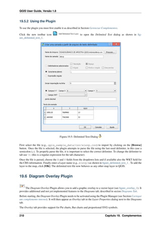 QGIS User Guide, Versão 1.8
19.5.2 Using the Plugin
To use the plugin you must ﬁrst enable it as described in Section Gerenciar Complementos.
Click the new toolbar icon Add Delimited Text Layer
to open the Delimited Text dialog as shown in ﬁg-
ure_delimited_text_1.
Figura 19.5: Delimited Text Dialog
First select the ﬁle (e.g., qgis_sample_data/csv/elevp.csv) to import by clicking on the [Browse]
button. Once the ﬁle is selected, the plugin attempts to parse the ﬁle using the last used delimiter, in this case a
semicolon (;). To properly parse the ﬁle, it is important to select the correct delimiter. To change the delimiter to
tab use t (this is a regular expression for the tab character).
Once the ﬁle is parsed, choose the X and Y ﬁelds from the dropdown lists and if available also the WKT ﬁeld for
the CRS information. Finally enter a Layer name (e.g., elevp ) as shown in ﬁgure_delimited_text_1 . To add the
layer to the map, click [OK]. The delimited text ﬁle now behaves as any other map layer in QGIS.
19.6 Diagram Overlay Plugin
The Diagram Overlay Plugin allows you to add a graphic overlay to a vector layer (see ﬁgure_overlay_1). It
provides additional and not yet implemented features to the Diagrams tab, described in secion Diagrams Tab.
Before starting, the Diagram Overlay Plugin needs to be activated using the Plugin Manager (see Section Carregar
um complemento interno). It will then appear as Overlay tab in the Layer Properties dialog next to the Diagrams
tab.
The Overlay tab provides support for Pie charts, Bar charts and proportional SVG symbols.
210 Capítulo 19. Complementos
 