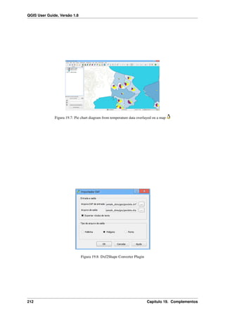 QGIS User Guide, Versão 1.8
Figura 19.7: Pie chart diagram from temperature data overlayed on a map
Figura 19.8: Dxf2Shape Converter Plugin
212 Capítulo 19. Complementos
 