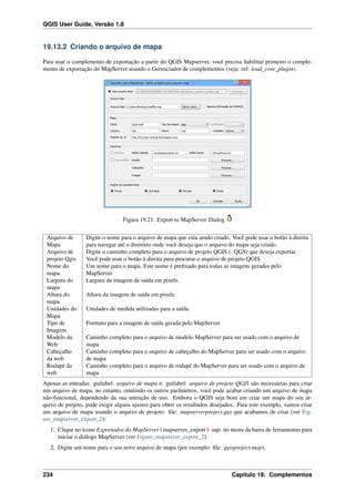QGIS User Guide, Versão 1.8
19.13.2 Criando o arquivo de mapa
Para usar o complemento de exportação a partir do QGIS Mapserver, você precisa habilitar primeiro o comple-
mento de exportação do MapServer usando o Gerenciador de complementos (veja: ref: load_core_plugin).
Figura 19.21: Export to MapServer Dialog
Arquivo de
Mapa
Digite o nome para o arquivo de mapa que esta sendo criado. Você pode usar o botão à direita
para navegar até o diretório onde você deseja que o arquivo do mapa seja criado.
Arquivo de
projeto Qgis
Digite o caminho completo para o arquivo de projeto QGIS (. QGS) que deseja exportar.
Você pode usar o botão à direita para procurar o arquivo de projeto QGIS.
Nome do
mapa
Um nome para o mapa. Este nome é preﬁxado para todas as imagens geradas pelo
MapServer.
Largura do
mapa
Largura da imagem de saída em pixels.
Altura do
mapa
Altura da imagem de saída em pixels.
Unidades do
Mapa
Unidades de medida utilizadas para a saída.
Tipo de
Imagem
Formato para a imagem de saída gerada pelo MapServer
Modelo da
Web
Caminho completo para o arquivo de modelo MapServer para ser usado com o arquivo de
mapa
Cabeçalho
da web
Caminho completo para o arquivo de cabeçalho do MapServer para ser usado com o arquivo
de mapa
Rodapé da
web
Caminho completo para o arquivo de rodapé do MapServer para ser usado com o arquivo de
mapa
Apenas as entradas: guilabel: arquivo de mapa e: guilabel: arquivo de projeto QGIS são necessárias para criar
um arquivo de mapa, no entanto, omitindo os outros parâmetros, você pode acabar criando um arquivo de mapa
não-funcional, dependendo da sua intenção de uso. Embora o QGIS seja bom em criar um mapa do seu ar-
quivo de projeto, pode exigir alguns ajustes para obter os resultados desejados. Para este exemplo, vamos criar
um arquivo de mapa usando o arquivo de projeto: ﬁle: mapserverproject.qgs que acabamos de criar (ver Fig-
ure_mapserver_export_2):
1. Clique no ícone Exportador do MapServer | mapserver_export |: sup: no menu da barra de ferramentas para
iniciar o diálogo MapServer (ver Figure_mapserver_export_2).
2. Digite um nome para o seu novo arquivo de mapa (por exemplo: ﬁle: qgisproject.map).
234 Capítulo 19. Complementos
 