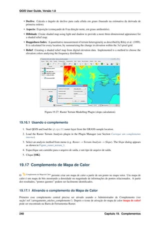 QGIS User Guide, Versão 1.8
• Declive: Calcula o ângulo de declive para cada célula em graus (baseado na estimativa da derivada de
primeira ordem).
• Aspecto: Exposição (começando de 0 na direção norte, em graus antihorário).
• Hillshade: Create shaded map using light and shadow to provide a more three-dimensional appearance for
a shaded relief map.
• Ruggedness Index: A quantitative measurement of terrain heterogeneity as described by Riley et al. (1999).
It is calculated for every location, by summarizing the change in elevation within the 3x3 pixel grid.
• Relief: Creating a shaded relief map from digital elevation data. Implemented is a method to choose the
elevation colors analysing the frequency distribution.
Figura 19.27: Raster Terrain Modelling Plugin (slope calculation)
19.16.1 Usando o complemento
1. Start QGIS and load the gtopo30 raster layer from the GRASS sample location.
2. Load the Raster Terrain Analysis plugin in the Plugin Manager (see Section Carregar um complemento
interno)
3. Select an analysis method from menu (e.g. Raster → Terrain Analysis → Slope). The Slope dialog appears
as shown in Figure_raster_terrain_1.
4. Especiﬁque um caminho para o arquivo de saída, e um tipo de arquivo de saída.
5. Clique [OK].
19.17 Complemento de Mapa de Calor
O Complemento do Mapa de Calor
permite criar um mapa de calor a partir de um ponto no mapa vetor. Um mapa de
calor é um mapa de bits mostrando a densidade ou magnitude de informações de pontos relacionados. A partir
dos resultados, “pontos quentes” podem ser facilmente identiﬁcados.
19.17.1 Ativando o complemento do Mapa de Calor
Primeiro esse complemento central precisa ser ativado usando o Administrador de Complemento (ver
seção’:ref:´carregamento_núcleo_complemento´). Depois o ícone de ativação do mapa de calor |mapa de calor|
pode ser encontrado na Barra de Ferramentas Raster.
240 Capítulo 19. Complementos
 