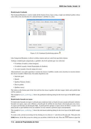 QGIS User Guide, Versão 1.8
Renderização Graduada
The Graduated Renderer is used to render all the features from a layer, using a single user-deﬁned symbol, whose
color reﬂects the classiﬁcation of a selected feature’s attribute to a class.
Figura 11.10: Graduated Symbolizing options
Like Categorized Renderer, it allows to deﬁne rotation and size scale from speciﬁed columns.
Análogo a renderização categorizada, a :guilabel: aba Estilo permite que voce selecione:
• O Atributo (Usando a coluna listagem)
• O simbolo (usando o botão Propriedades do Simbolo)
• As cores (usando a lista de rampas de cores)
Adicionalmente, voce pode especiﬁcar o numero de classes e também o modo como classiﬁcar os recursos dentro
das classes (usando o Modo lista). Os modos disponíveis são:
• Intervalo igual
• Quartil
• Quebras Naturais (Jenks)
• Desvio padrão
• Quebras suaves
The listbox in the bottom part of the Style tab lists the classes together with their ranges, labels and symbols that
will be rendered.
The example in ﬁgure_symbology_4 shows the graduated rendering dialog for the rivers layer of the QGIS sample
dataset.
Renderizador baseado em regras
O renderizador baseado em regras é utilizado para renderizar todas as feições de uma camada utilizando símbolos
baseados em regras, cujas cores reﬂetem a classiﬁcação do atributo de uma feição selecionada para uma classe.
As regras são baseadas em declarações SQL. A janela permite agrupar as regras através de ﬁltros e escala e você
pode decidir se quer habilitar níveis de símbolos ou usar somente a primeira regra correspondente.
The example in ﬁgure_symbology_5 shows the rule-based rendering dialog for the rivers layer of the QGIS sample
dataset.
To create a rule, activate an existing row by clicking on it or click on ‘+’ and click on the new rule. Then press the
[Edit] button. In the Rule properties dialog you can deﬁne a label for the rule. Press the button to open the
11.2. Janela de Propriedades de Vetor 71
 