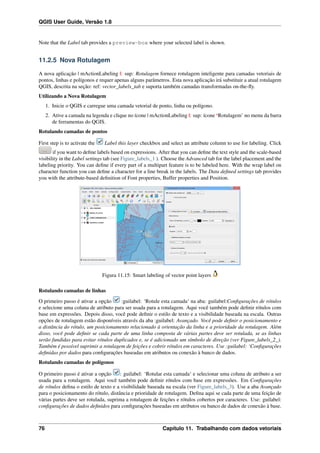 QGIS User Guide, Versão 1.8
Note that the Label tab provides a preview-box where your selected label is shown.
11.2.5 Nova Rotulagem
A nova aplicação | mActionLabeling |: sup: Rotulagem fornece rotulagem inteligente para camadas vetoriais de
pontos, linhas e polígonos e requer apenas alguns parâmetros. Esta nova aplicação irá substituir a atual rotulagem
QGIS, descrita na seção: ref: vector_labels_tab e suporta também camadas transformadas on-the-ﬂy.
Utilizando a Nova Rotulagem
1. Inicie o QGIS e carregue uma camada vetorial de ponto, linha ou polígono.
2. Ative a camada na legenda e clique no ícone | mActionLabeling |: sup: ícone ‘Rotulagem’ no menu da barra
de ferramentas do QGIS.
Rotulando camadas de pontos
First step is to activate the Label this layer checkbox and select an attribute column to use for labeling. Click
if you want to deﬁne labels based on expressions. After that you can deﬁne the text style and the scale-based
visibility in the Label settings tab (see Figure_labels_1 ). Choose the Advanced tab for the label placement and the
labeling priority. You can deﬁne if every part of a multipart feature is to be labeled here. With the wrap label on
character function you can deﬁne a character for a line break in the labels. The Data deﬁned settings tab provides
you with the attribute-based deﬁnition of Font properties, Buffer properties and Position.
Figura 11.15: Smart labeling of vector point layers
Rotulando camadas de linhas
O primeiro passo é ativar a opção :guilabel: ‘Rotule esta camada‘ na aba: guilabel:Conﬁgurações de rótulos
e selecione uma coluna de atributo para ser usada para a rotulagem. Aqui você também pode deﬁnir rótulos com
base em expressões. Depois disso, você pode deﬁnir o estilo de texto e a visibilidade baseada na escala. Outras
opções de rotulagem estão disponíveis através da aba :guilabel: Avançado. Você pode deﬁnir o posicionamento e
a distância do rótulo, um posicionamento relacionado à orientação da linha e a prioridade da rotulagem. Além
disso, você pode deﬁnir se cada parte de uma linha composta de várias partes deve ser rotulada, se as linhas
serão fundidas para evitar rótulos duplicados e, se é adicionado um símbolo de direção (ver Figure_labels_2_).
Também é possível suprimir a rotulagem de feições e cobrir rótulos em caracteres. Use :guilabel: ‘Conﬁgurações
deﬁnidas por dados para conﬁgurações baseadas em atributos ou conexão à banco de dados.
Rotulando camadas de polígonos
O primeiro passo é ativar a opção : guilabel: ‘Rotular esta camada‘ e selecionar uma coluna de atributo a ser
usada para a rotulagem. Aqui você também pode deﬁnir rótulos com base em expressões. Em Conﬁgurações
de rótulos deﬁna o estilo de texto e a visibilidade baseada na escala (ver Figure_labels_3). Use a aba Avançado
para o posicionamento do rótulo, distância e prioridade de rotulagem. Deﬁna aqui se cada parte de uma feição de
várias partes deve ser rotulada, suprima a rotulagem de feições e rótulos cobertos por caracteres. Use: guilabel:
conﬁgurações de dados deﬁnidos para conﬁgurações baseadas em atributos ou banco de dados de conexão à base.
76 Capítulo 11. Trabalhando com dados vetoriais
 