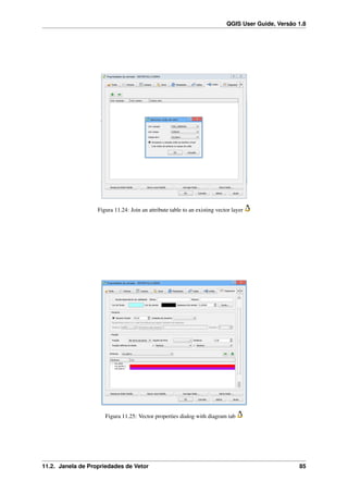 QGIS User Guide, Versão 1.8
Figura 11.24: Join an attribute table to an existing vector layer
Figura 11.25: Vector properties dialog with diagram tab
11.2. Janela de Propriedades de Vetor 85
 