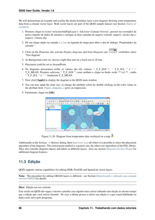 QGIS User Guide, Versão 1.8
We will demonstrate an example and overlay the alaska boundary layer a text diagram showing some temperature
data from a climate vector layer. Both vector layers are part of the QGIS sample dataset (see Section Dados de
exemplo).
1. Primeiro clique no ícone | mActionAddOgrLayer |: Adicionar Camada Vetorial , procure nos exemplos da
pasta conjunto de dados de amostra e carregue as duas camadas de arquivo vetorial: arquivo: alaska.shp e:
arquivo: climate.shp.
2. Dê um clique duplo na camada clima na legenda do mapa para abrir a aba de diálogo ‘Propriedades da
camada ‘.
3. Click on the Diagrams tab, activate Display diagrams and from Diagram type combobox select
‘Text diagram’
4. As Background color we choose a light blue and set a ﬁxed size to 18 mm.
5. Placement could be set to AroundPoint.
6. No diagrama procuramos exibir os valores das três colunas ‘‘ T_F_JAN ‘‘, ‘‘ T_F_JUL ‘‘ e ‘‘ ‘‘
T_F_MEAN. Primeiro selecione ‘‘ T_F_JAN ‘‘ como atributo e clique no botão verde ** [+] ** , então
‘‘ T_F_JUL ‘‘ e ‘‘ ‘‘ ﬁnalmente T_F_MEAN.
7. Now click [Apply] to display the diagram in the QGIS main window.
8. You can now adapt the chart size, or change the attribute colors by double clicking on the color values in
the attribute ﬁeld. Figure_diagrams_2 gives an impression.
9. Finalmente, clique em [Ok].
Figura 11.26: Diagram from temperature data overlayed on a map
Additionally in the Settings → Options dialog, there is a Overlay tab where it is possible to select the placement
algorithm of the diagrams. The central point method is a generic one, the others use algorithms of the PAL library.
They also consider diagram objects and labels in different layers. Also see section Diagram Overlay Plugin for
additional diagram features.
11.3 Edição
QGIS supports various capabilities for editing OGR, PostGIS and SpatiaLite vector layers.
Nota: The procedure for editing GRASS layers is different - see Section Digitalizando e editando uma camada
vetorial GRASS for details.
Dica: Edição em uso corrente
Esta versão do QGIS não segue o mesmo caminho caso alguém mais estiver editando uma feição ao mesmo tempo
que a edição que você estiver fazendo. No caso a ultima pessoa a salvar sua edição é a que estará habilitada ou
dada como salvo pelo programa.
86 Capítulo 11. Trabalhando com dados vetoriais
 