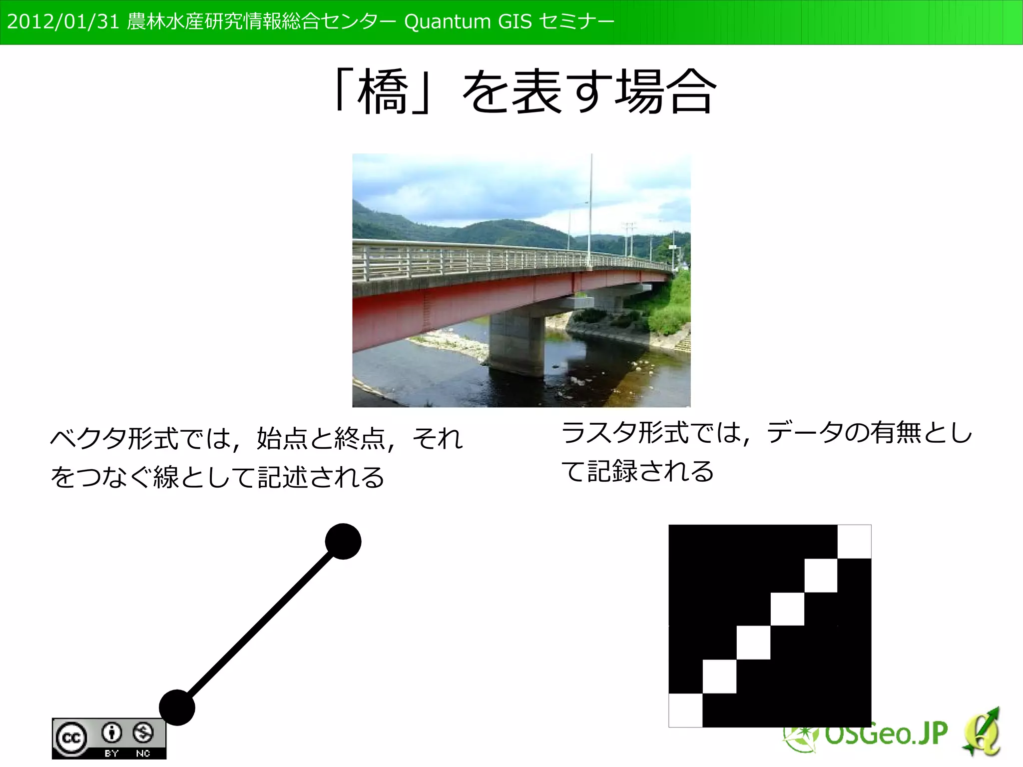 　OSGeo財団日本支部 QGISセミナー初級・基礎編 
25 
データの準備 
自分で作成 
公開データを収集 
分析の下準備 
データの確認 
座標系変換 
形式変換 
データ分析 
各種分析の実施 
結果の確認 
前に戻る 
結果の可視化 
PCで表示 
出力作成 
GISのワークフロー 
今回の講義の範囲 
 