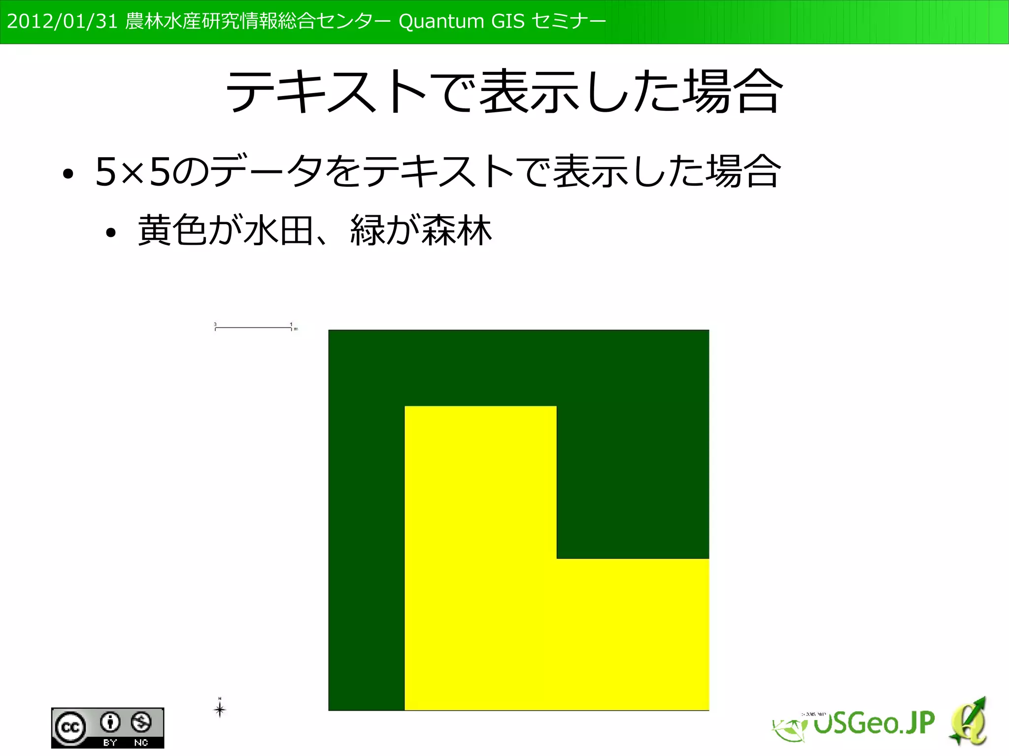 　OSGeo財団日本支部 QGISセミナー初級・基礎編 
29 
モデル化の基準の違い 
● ”ベクタデータ”であっても異なるデータとなる 
● 国土数値情報と植生図の違い 
○国土数値情報 
形状は四角いメッシュ 
植生は単一分類、住宅地 
等は細かく分類 
○植生図 
形状は不定形ポリゴン 
植生は詳細な情報があるが、住 
宅地や道路は同一分類 
 