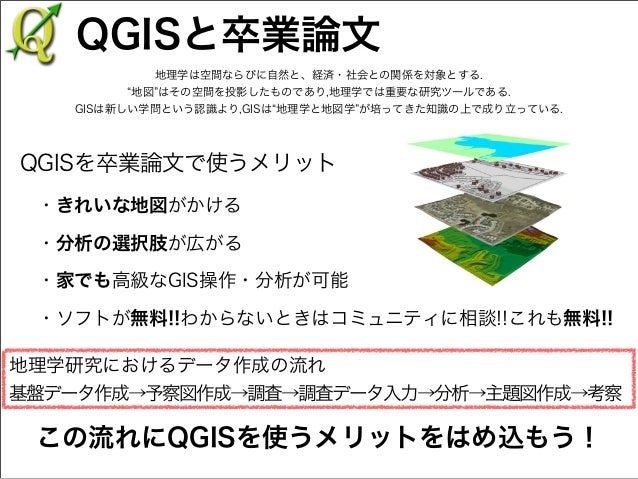 地理学卒論 修論生のためのqgis講座 総合編
