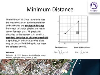 Minimum Distance
The minimum distance technique uses
the mean vectors of each endmember
and calculates the Euclidean distance
from each unknown pixel to the mean
vector for each class. All pixels are
classified to the nearest class unless a
standard deviation or distance threshold
is specified, in which case some pixels
may be unclassified if they do not meet
the selected criteria.
Reference
Richards, J.A., 1999, Remote Sensing Digital Image
Analysis, Springer-Verlag, Berlin, p. 240.
 
