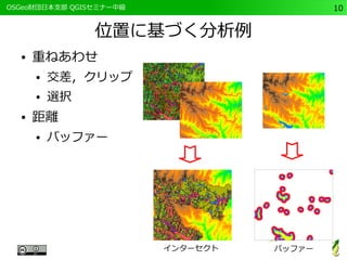 　OSGeo財団日本支部 QGISセミナー中級10 
位置に基づく分析例 
● 重ねあわせ 
● 交差，クリップ 
● 選択 
● 距離 
● バッファー 
インターセクト　　バッファー 
 