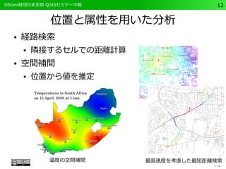 　OSGeo財団日本支部 QGISセミナー中級12 
位置と属性を用いた分析 
● 経路検索 
● 隣接するセルでの距離計算 
● 空間補間 
● 位置から値を推定 
温度の空間補間最高速度を考慮した最短距離検索 
 
