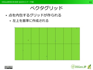 　OSGeo財団日本支部 QGISセミナー中級61 
ベクタグリッド 
● 点を内包するグリッドが作られる 
● 左上を基準に作成される 
 