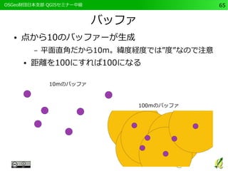　OSGeo財団日本支部 QGISセミナー中級65 
バッファ 
● 点から10のバッファーが生成 
– 平面直角だから10m。緯度経度では”度”なので注意 
● 距離を100にすれば100になる 
10ｍのバッファ 
100ｍのバッファ 
 