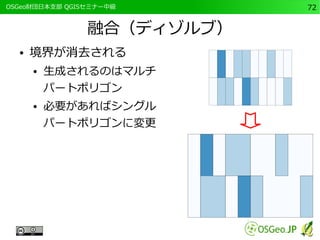 　OSGeo財団日本支部 QGISセミナー中級72 
融合（ディゾルブ） 
● 境界が消去される 
● 生成されるのはマルチ 
パートポリゴン 
● 必要があればシングル 
パートポリゴンに変更 
 